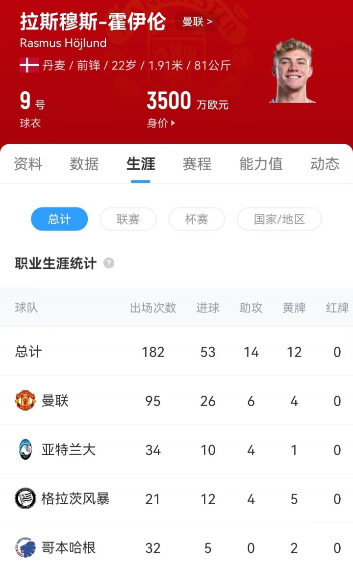 情愿, 费签下霍伊, src