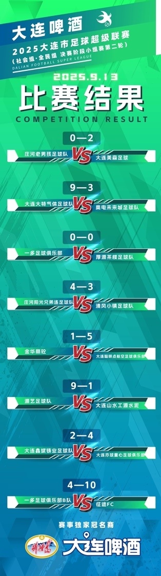 大连市足球, https, eZisA