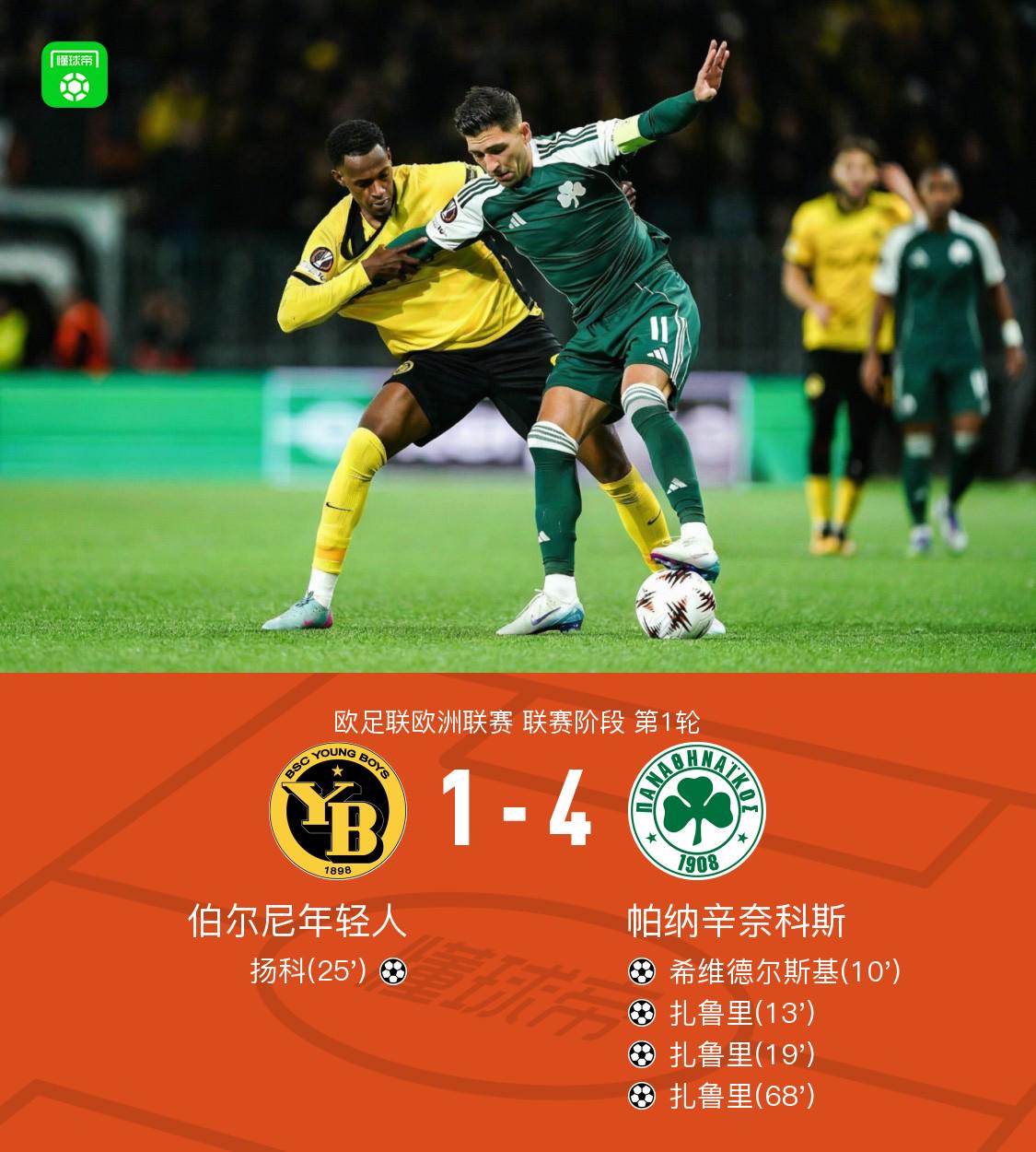 北京时间, 球队阵容, 人扬科破门 北京时间, 球队阵容, 人扬科破门